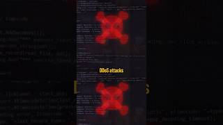 Top 3 cyber attacks in 2026: What you need to know