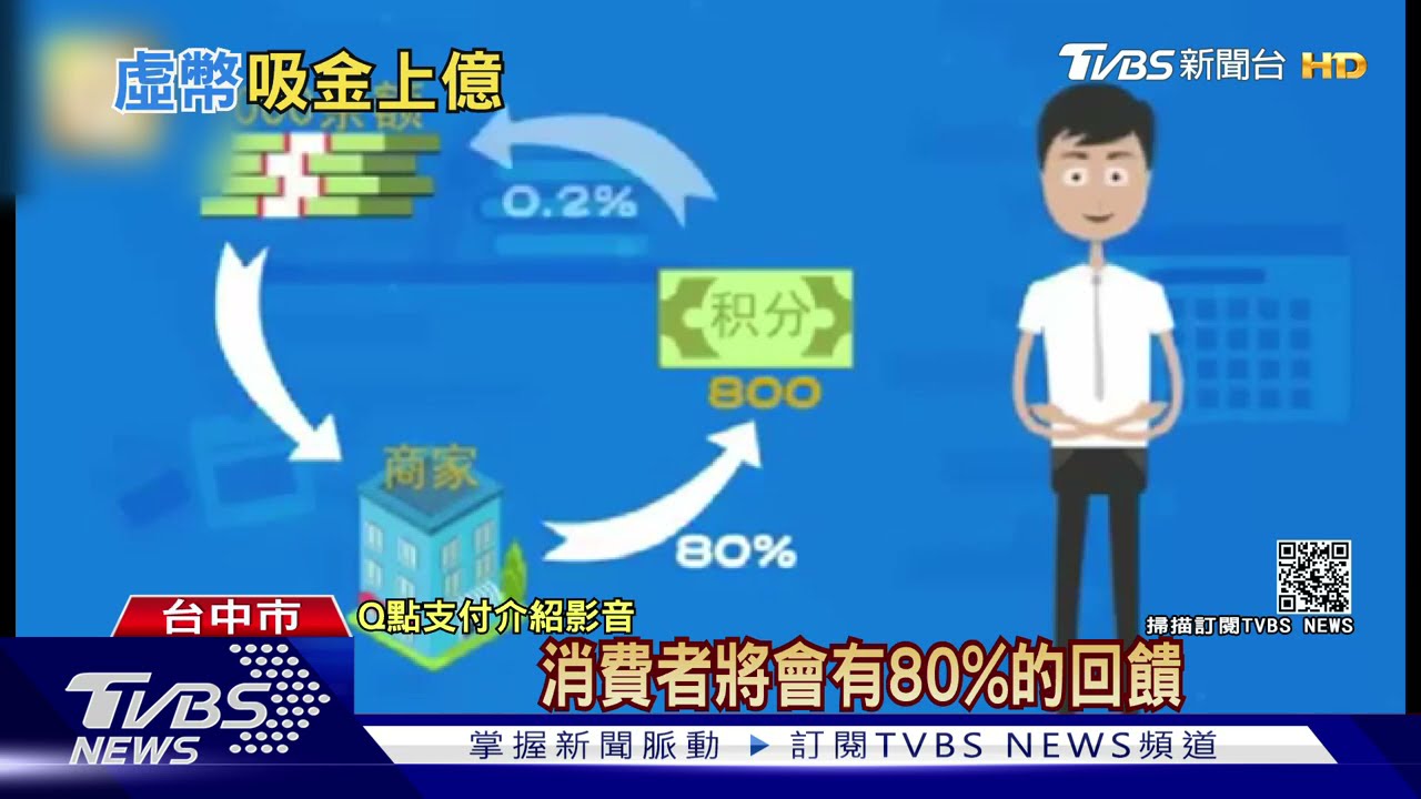 Q點支付崩盤　詐騙集團稱保證回購吸金逾2億