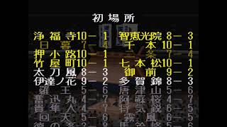 横綱物語#1813【実況】 Yokozuna Monogatari
