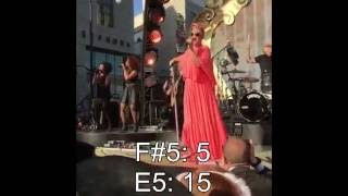 Is P!nk a Soprano? Vocal Showcase (E3 - G5)