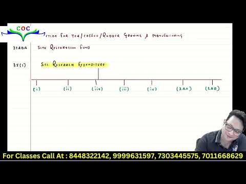 Direct Tax Class 1 By CA Vikram Biyani