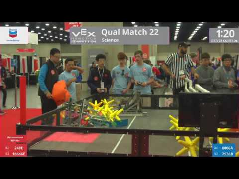 2017 VRC Sci Q22 - 248E 16666E vs 8000A 7536B - 13 to 34