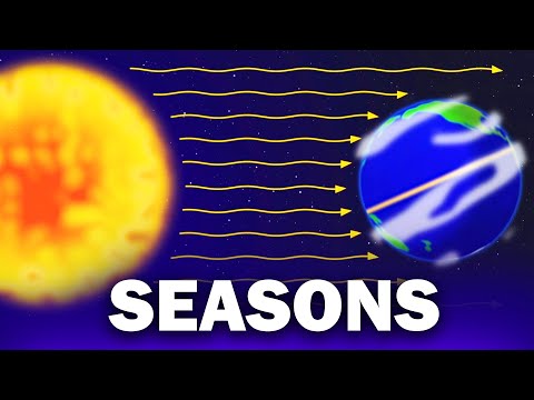 Why We Have Seasons