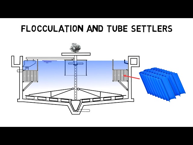 Video Uitspraak van clarifier in Engels