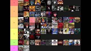 Download lagu 75 Metal Genres Ranked mp3 Download lagu 75 Metal Genres Ranked mp3