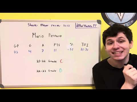 Sharks 22-23 Year-In-Review: Mario Ferraro
