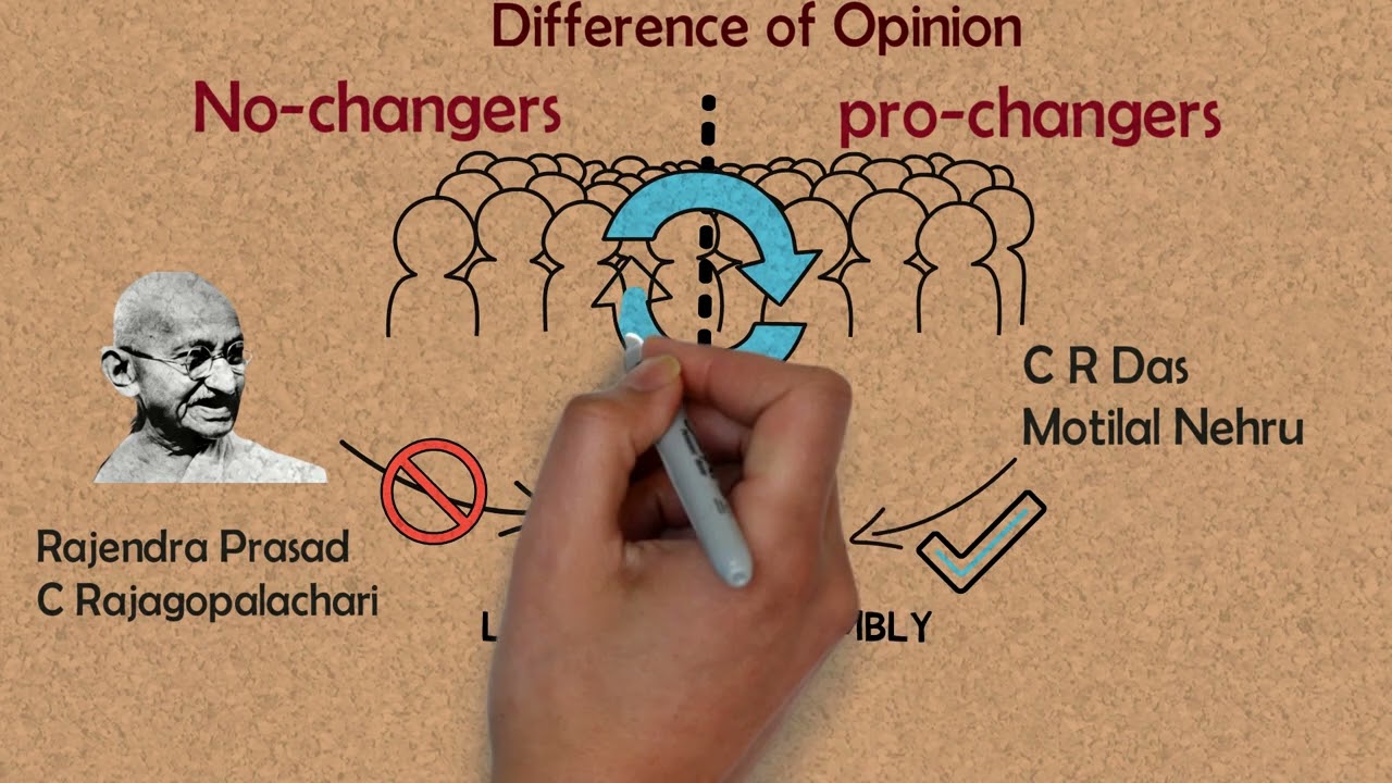 Video lecture on constructive work by No-Changers