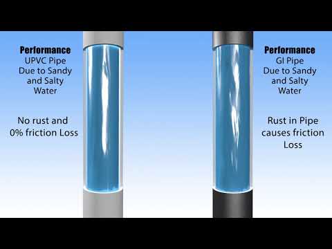 UPVC Pipe PRAKASH PUMP