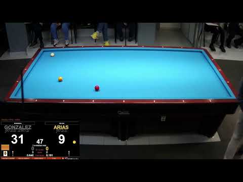 LLIGA CAT. 3 BANDES 1ª DIV. GRUP B: CB MANRESA A (JOSE LUIS GONZALEZ)-CB SANT ADRIA C (JOSE ARIAS)