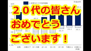 新社会人のための資産運用講座　第２回　２０代の皆さん、おめでとうございます！
