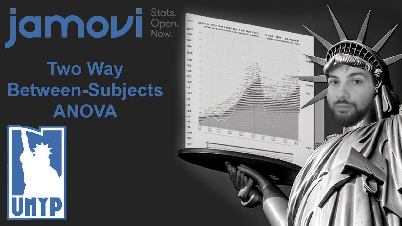 Mastering Two-Way Between-Subjects ANOVA: Unlock Deeper Insights in Your Research!
