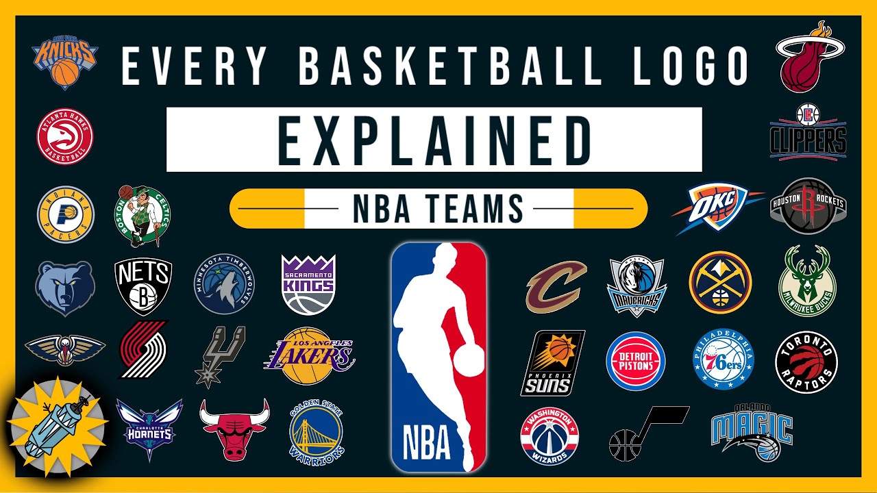 Every Basketball Logo Explained | NBA Teams!