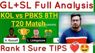 KOL vs PBKS Team Prediction II KKR vs PBKS 8TH T20 1 April II PBKS vs KOL Match Prediction