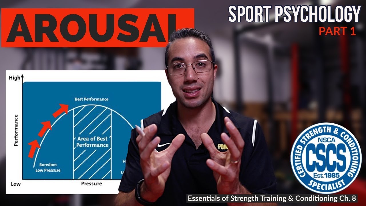 Arousal, Anxiety, & Stress | CSCS Ch 8