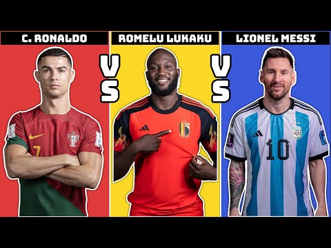 Ronaldo vs Lukaku vs Messi | Who’s the Ultimate GOAT?