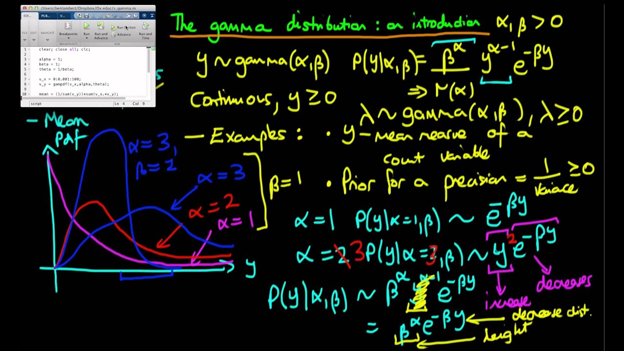 39 - The gamma distribution - an introduction