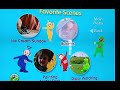 Teletubbies Oooh DVD Menu Walkthrough