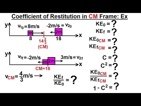 Physics 9 6 Coefficient of Restitution 5 of 9 Collision and Center of Mass