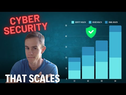 Boost Cyber Security with This Essential Framework Boost Cyber Security with This Essential Framework