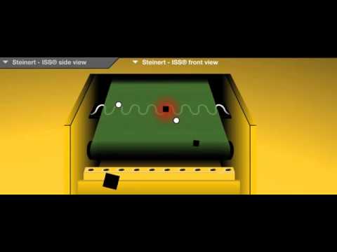 CBE Recovery System - Induction Sorter ISS®