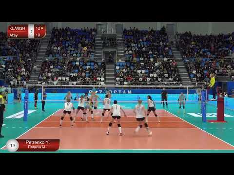 AVC 2022 KUANISH (KAZ) vs ALTAY (KAZ) 1-3