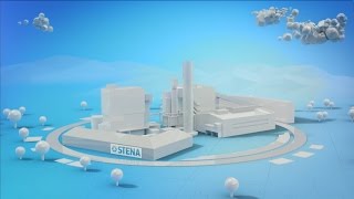 The Recycling Plant of the Future