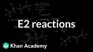 E2 Reactions