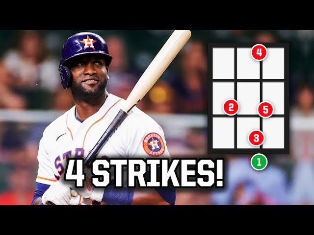 Umpire forgets the count and batter gets 4 strikes, a breakdown
