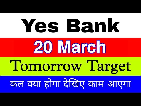 Trading Ram Yes Bank Share 20 March | Yes Bank Share latest News | Yes Bank Share news today