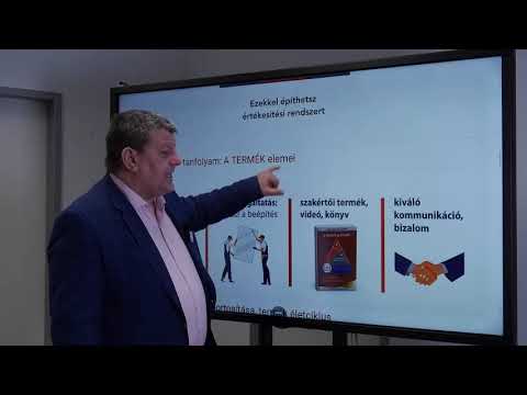 29 Marketing Termék