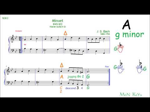 Minuet in G minor, BWV 822, Suzuki Piano Book 2, Learn Piano, MoN ♪ KeYs Teacher, Sheet Music