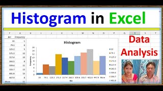 Histogram in Excel | data analysis