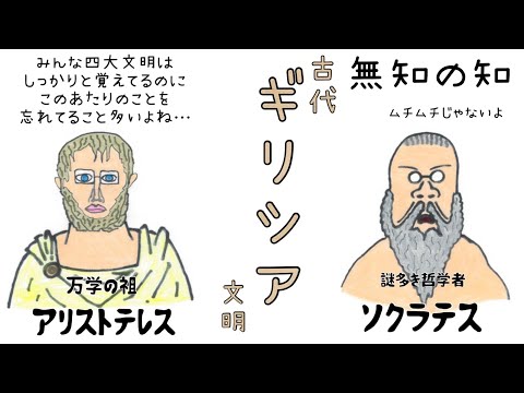 薬学科 古代ギリシア文明