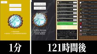 AIと作り直した自作クリッカーゲームで、ダイヤを1e50個掘る