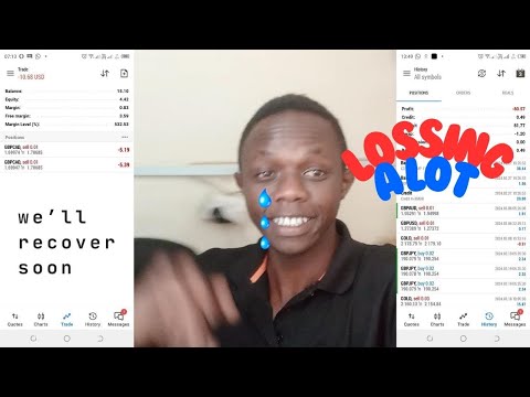 A day in the life in a broke forex trader| kenya〽