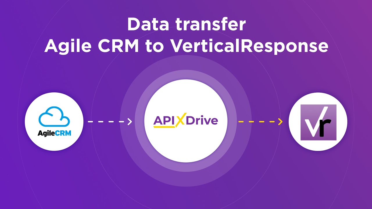 How to Connect Agile CRM to VerticalResponse