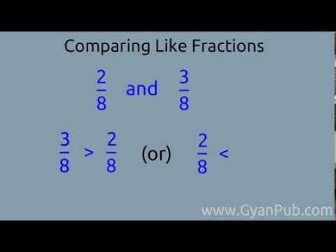 Comparing like fractions - GyanPub