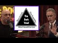 Defining The DARK Triad