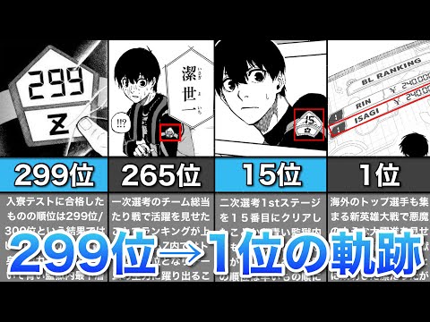 【ブルーロック】潔世一の299位から1位までの軌跡をゆっくり解説