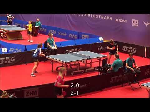 GRIGORJAN Karina - NORBURY Amelia (EYC 2019)