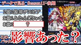 【#遊戯王マスターデュエル】過去最高の群雄割拠！　データで見るSeason11後期解説【ゆっくり実況】