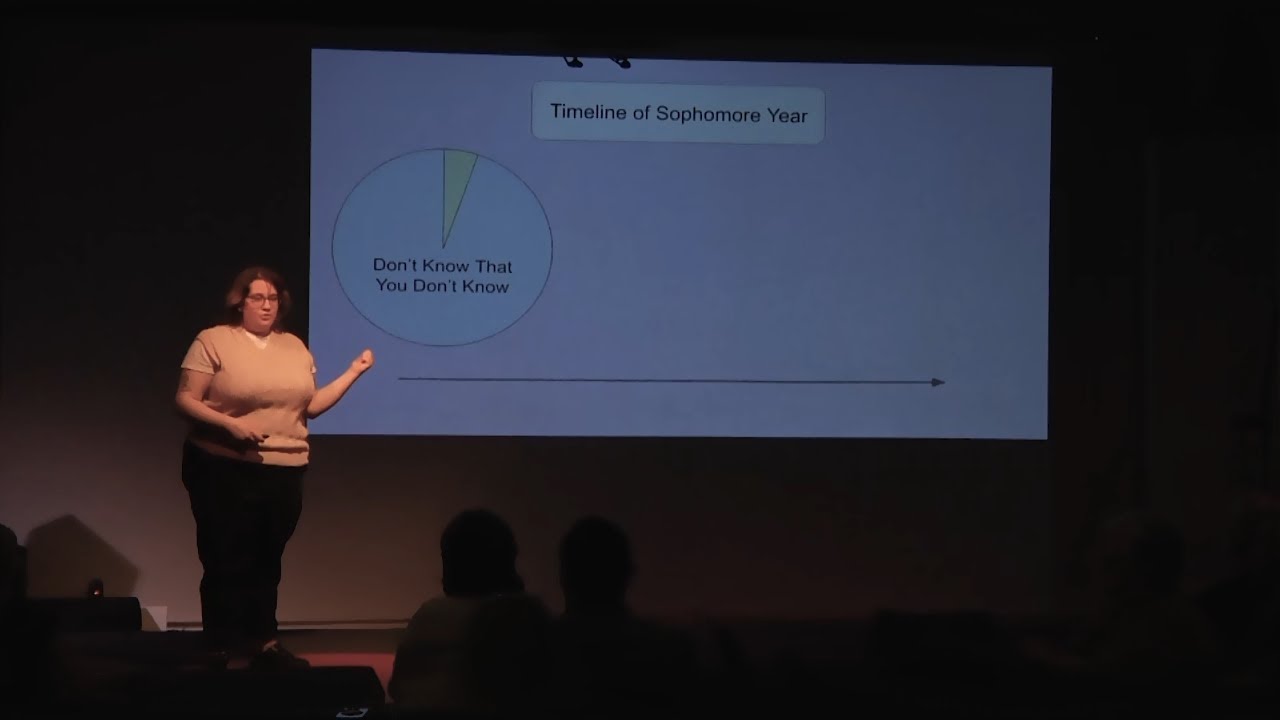 So you're a sophomore, what now? | Briana Wheeler | TEDxMurfreesboro