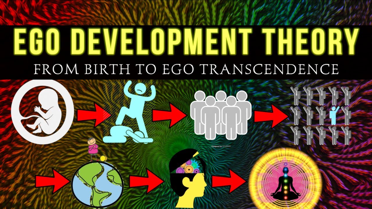 Ego Development Theory: The Grand Model of Human Ego Evolution | The Cook-Greuter Model