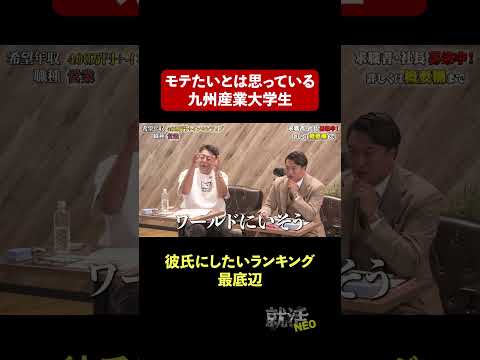 経済学科 モテたいとは思っている 九州産業大学生 【原基成】 希望年収 400万円　#就活NEO