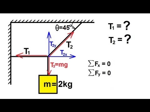 Physics 4  Newton's Laws of Motion (20 of 20) Statics: Example 3