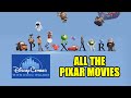 All The Pixar Movies