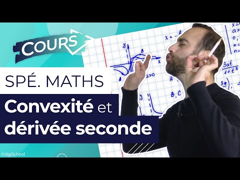 Convexité et dérivée seconde - Spé Maths