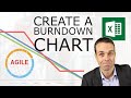 How to Create a Sprint Burndown Chart in Excel