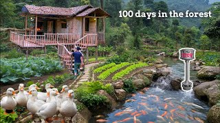 Build houses, fish ponds, farms, hydroelectric plants, build a solitary secluded life in the forest