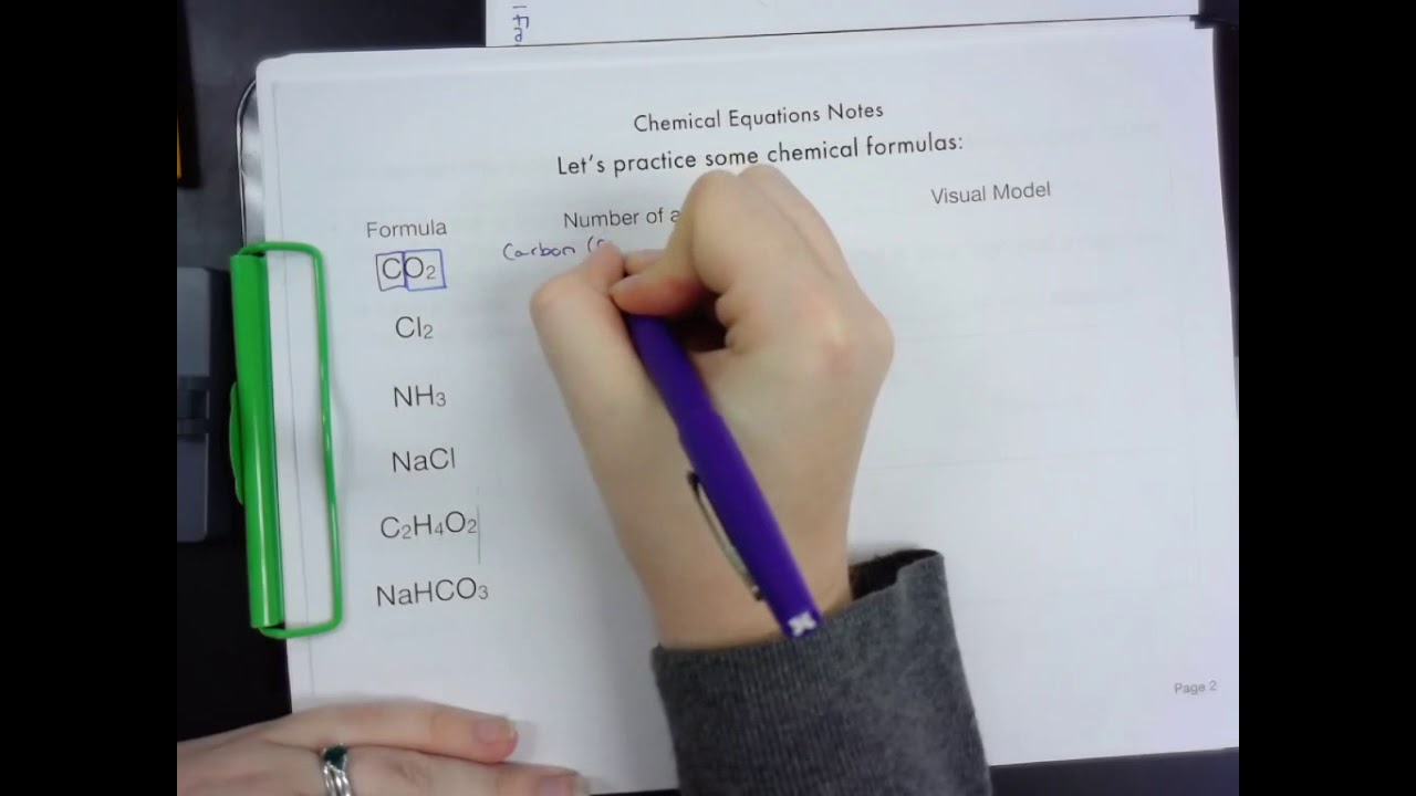 Chemical Formulas and Equations Notes